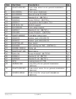 Preview for 54 page of Atlas 12AWFSL Installation & Operation Manual