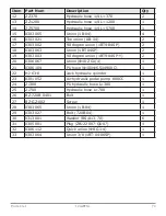 Предварительный просмотр 79 страницы Atlas 12AWFSL Installation & Operation Manual