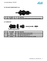 Предварительный просмотр 9 страницы Atlas 4143400-MT Operating Instructions Manual