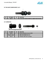 Предварительный просмотр 15 страницы Atlas 4143400-MT Operating Instructions Manual