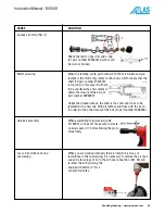 Предварительный просмотр 45 страницы Atlas 4143400-MT Operating Instructions Manual