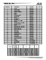 Preview for 9 page of Atlas 800 Operating Instructions Manual