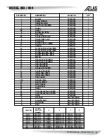 Preview for 11 page of Atlas 800 Operating Instructions Manual