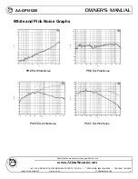 Предварительный просмотр 9 страницы Atlas AA-GPN1200 Owner'S Manual