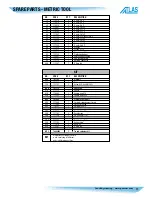 Предварительный просмотр 11 страницы Atlas AE 60 Operating Instructions Manual