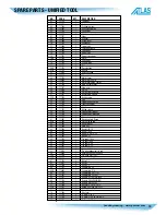 Предварительный просмотр 13 страницы Atlas AE 60 Operating Instructions Manual