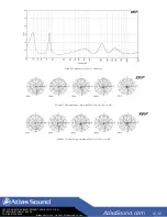 Preview for 4 page of Atlas AH94-8ST Specification Sheet