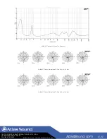 Preview for 4 page of Atlas AH99-8ST Specification Sheet