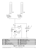 Preview for 22 page of Atlas APEX-10 Installation & Operation Manual