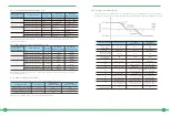 Preview for 22 page of Atlas ATL12KW2897-22 User Manual