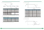 Preview for 23 page of Atlas ATL12KW2897-22 User Manual