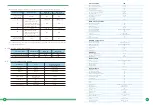 Preview for 24 page of Atlas ATL12KW2897-22 User Manual