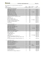 Preview for 99 page of Atlas BCX Series Operating Manual