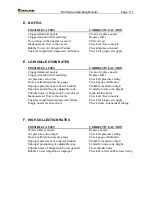 Preview for 111 page of Atlas BCX Series Operating Manual