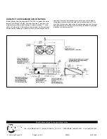 Preview for 2 page of Atlas BPI195-320 Specifications