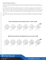 Предварительный просмотр 2 страницы Atlas DLS4 Specification Sheet