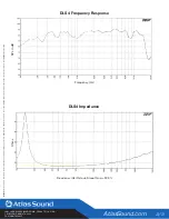 Предварительный просмотр 3 страницы Atlas DLS4 Specification Sheet