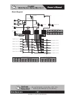 Preview for 12 page of Atlas F6-AMIX Owner'S Manual