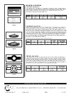 Preview for 2 page of Atlas FA95-4 SERIES Specifications