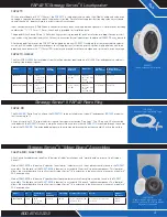 Предварительный просмотр 5 страницы Atlas FAP62T Product Catalog