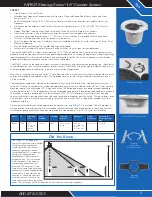 Предварительный просмотр 7 страницы Atlas FAP62T Product Catalog