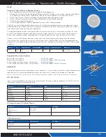 Предварительный просмотр 21 страницы Atlas FAP62T Product Catalog