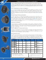 Предварительный просмотр 32 страницы Atlas FAP62T Product Catalog