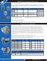 Предварительный просмотр 36 страницы Atlas FAP62T Product Catalog