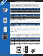 Предварительный просмотр 54 страницы Atlas FAP62T Product Catalog