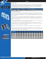 Предварительный просмотр 96 страницы Atlas FAP62T Product Catalog