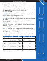 Предварительный просмотр 105 страницы Atlas FAP62T Product Catalog