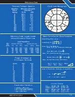 Предварительный просмотр 117 страницы Atlas FAP62T Product Catalog