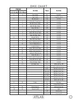 Preview for 8 page of Atlas MASTER FX User Manual