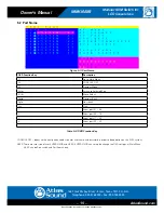 Preview for 15 page of Atlas MMK-KVM8 Owner'S Manual