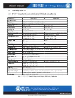 Preview for 7 page of Atlas MMK15-RM Owner'S Manual