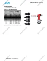 Preview for 7 page of Atlas PennEngineering RIV938S Operating Instructions Manual