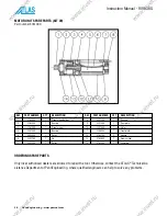 Preview for 19 page of Atlas PennEngineering RIV938S Operating Instructions Manual