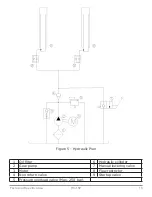 Preview for 15 page of Atlas PV-15PX Installation & Operation Manual