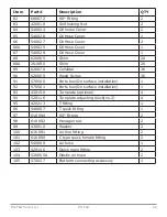 Preview for 42 page of Atlas PX-16A Installion / Operation Manual