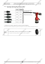 Preview for 11 page of Atlas RIV 916 Instruction Manual