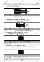 Preview for 19 page of Atlas RIV 916 Instruction Manual