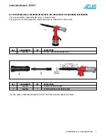 Предварительный просмотр 7 страницы Atlas RIV912 Operating Instructions Manual