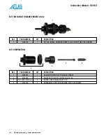 Предварительный просмотр 10 страницы Atlas RIV912 Operating Instructions Manual