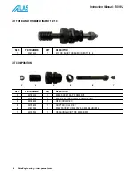 Предварительный просмотр 16 страницы Atlas RIV912 Operating Instructions Manual