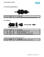 Предварительный просмотр 17 страницы Atlas RIV912 Operating Instructions Manual