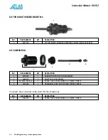 Предварительный просмотр 18 страницы Atlas RIV912 Operating Instructions Manual