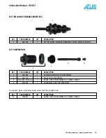 Предварительный просмотр 19 страницы Atlas RIV912 Operating Instructions Manual