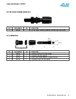 Предварительный просмотр 23 страницы Atlas RIV912 Operating Instructions Manual