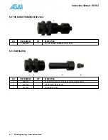 Предварительный просмотр 26 страницы Atlas RIV912 Operating Instructions Manual