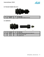 Предварительный просмотр 27 страницы Atlas RIV912 Operating Instructions Manual